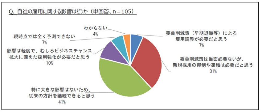 20.10.22news3