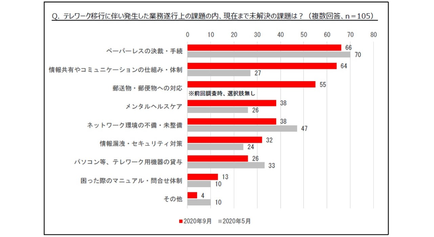 20.10.22news3-3