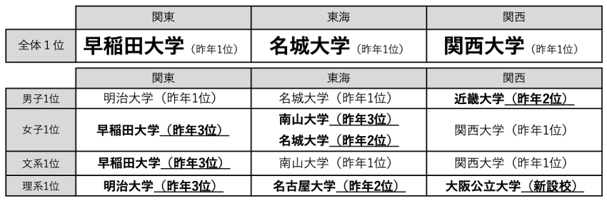 22.7.15news3