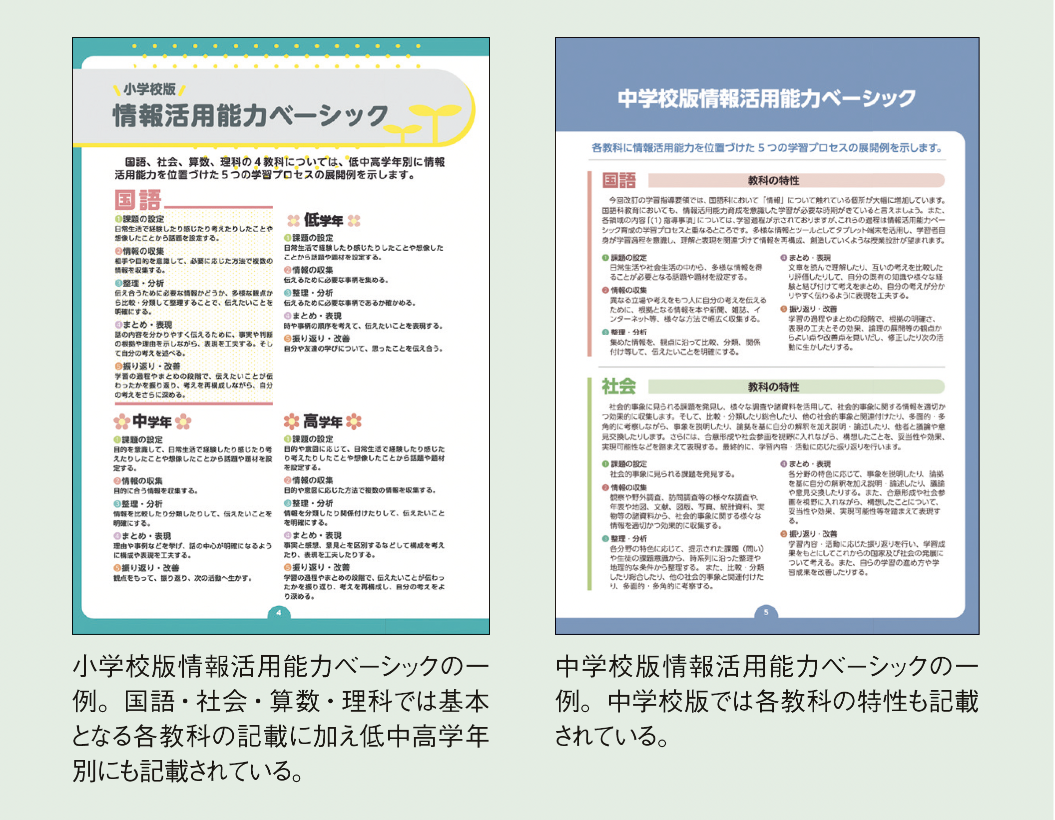 情報活用能力ベーシック