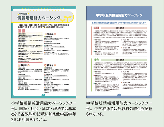 情報活用能力ベーシック