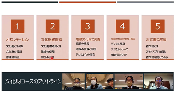 「学びのWEBラボ」では、生徒たちが興味・関心のあるテーマごとにオンラインで集まり、学校の枠を超えて探究的な学びに取り組む。